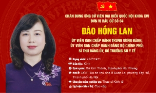 Chương trình hành động của bà Đào Hồng Lan, ứng cử viên đại biểu Quốc hội khóa XVI, đơn vị bầu cử số 4, tỉnh Bắc Ninh